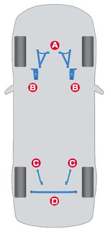 Cusco Power Brace Rear MEMBER Side GRB GH8 GVB SH5 BR9 BM9